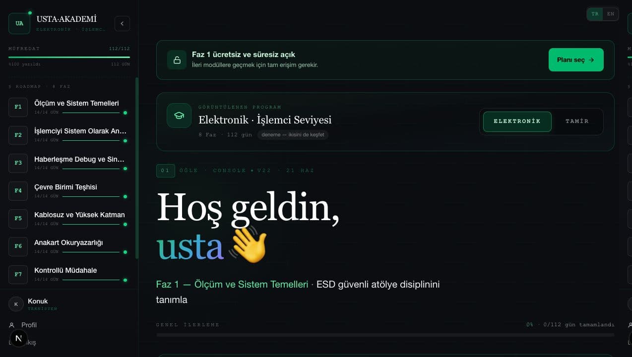 İki yol, tek panel