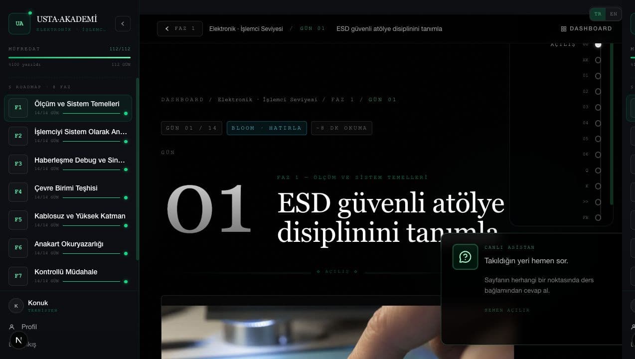 Günden derse