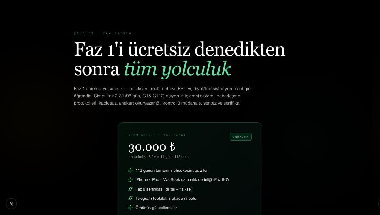Ücretsiz başla, hazırsan büyü