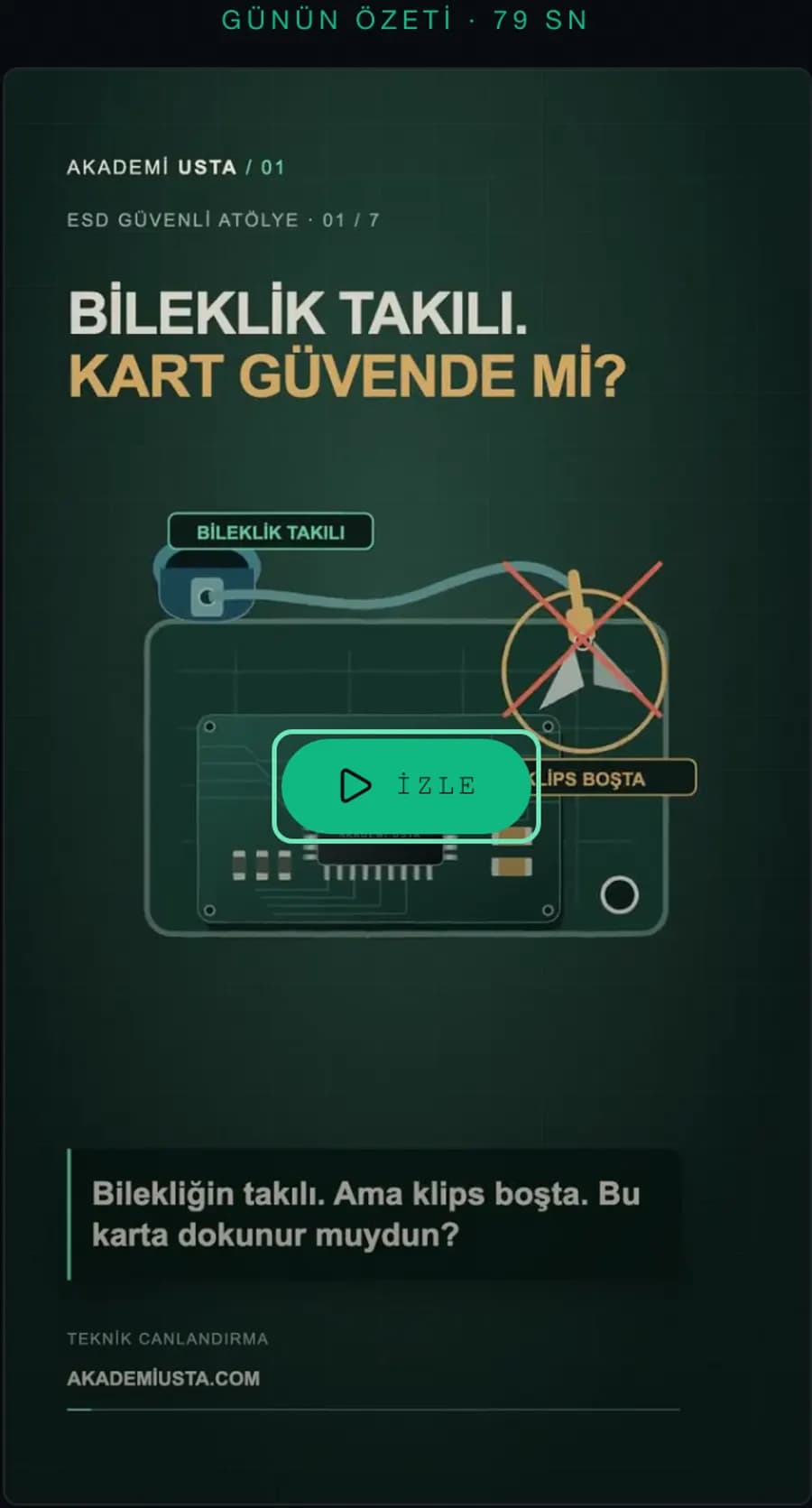 Gün başı kısa video kartı